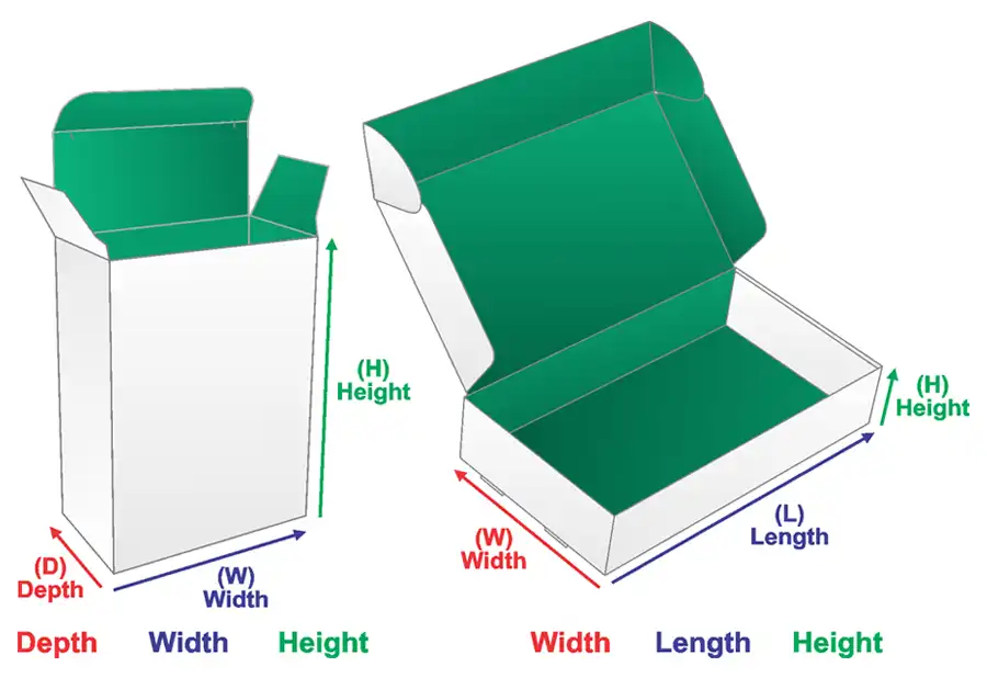 Box-Measurement-Guide