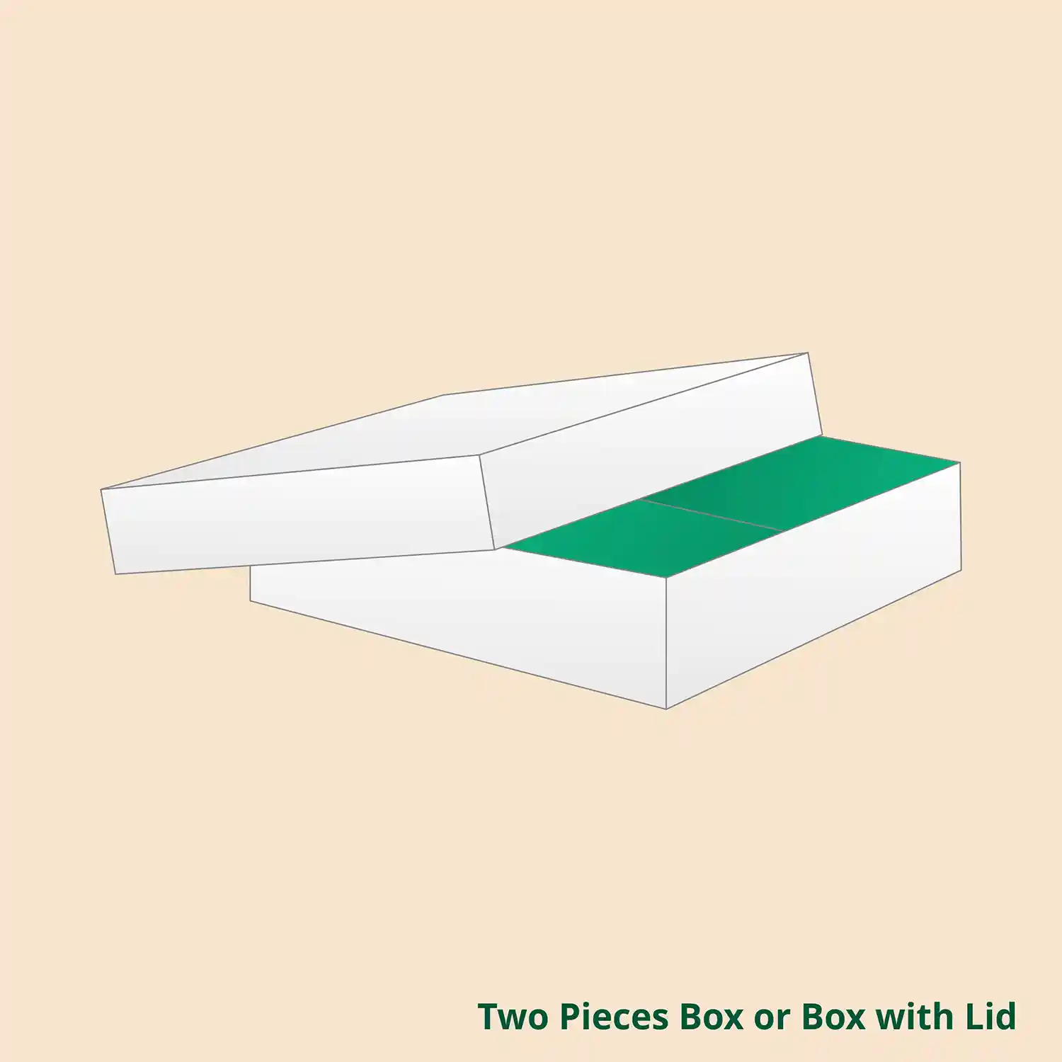 Two Piece Boxes